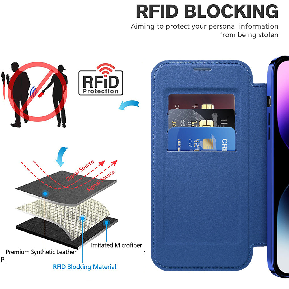 Coque MagSafe pour Apple iPhone 14 Pro Max, Techsuit, SmartMag Book, Bleue