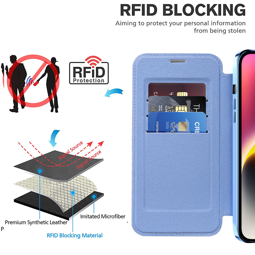 Coque MagSafe pour Apple iPhone 14, Techsuit, SmartMag Book, Bleu