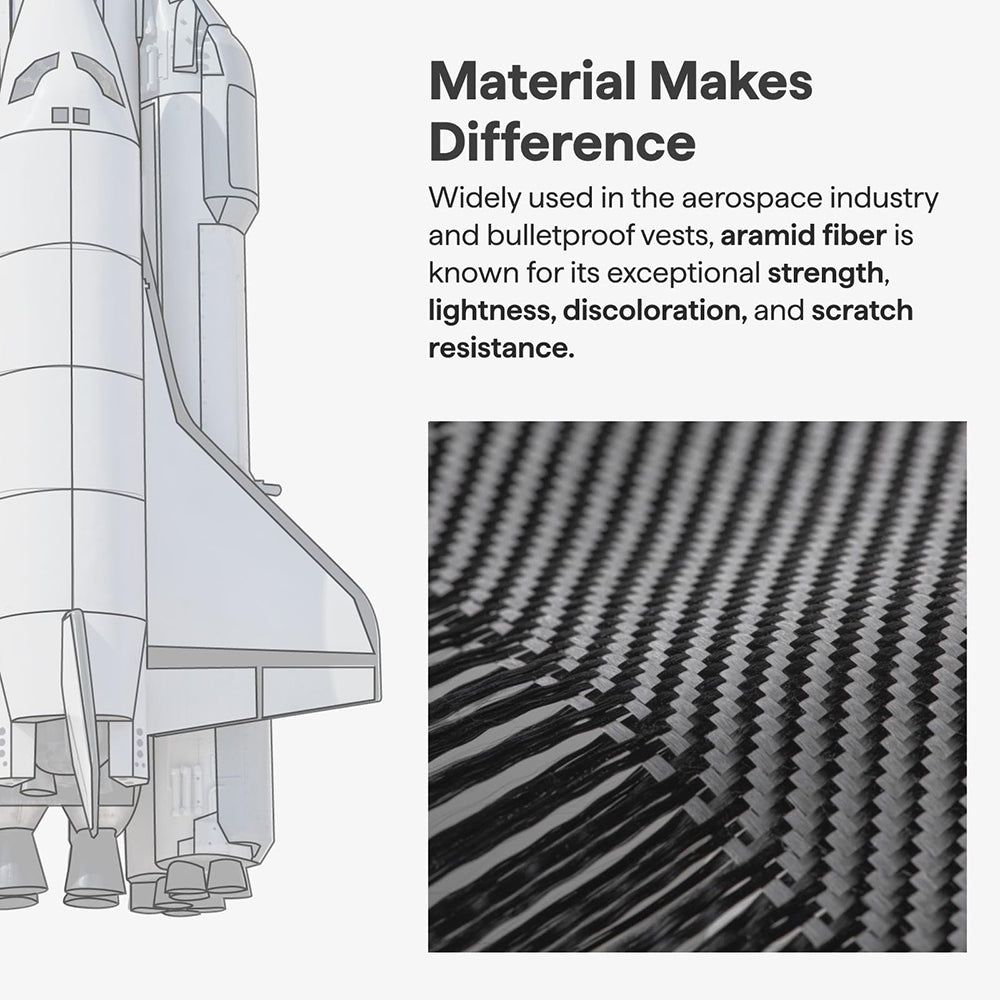 Étui MagSafe pour Google Pixel 10 Pro XL, Techsuit, Fibre d'Aramide, Noir