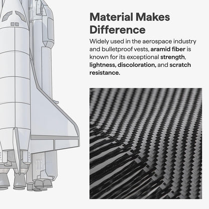 Étui MagSafe pour Google Pixel 10 Pro XL, Techsuit, Fibre d'Aramide, Noir