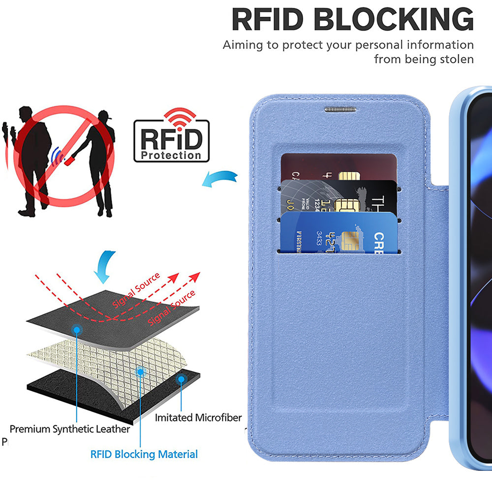 Coque MagSafe pour Google Pixel 10 Pro XL, Techsuit, SmartMag Book, Bleu