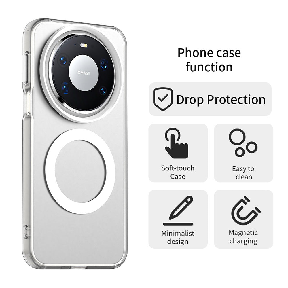 Housse MagSafe pour Huawei Mate 80 Pro, Techsuit, CandyCase, Blanche