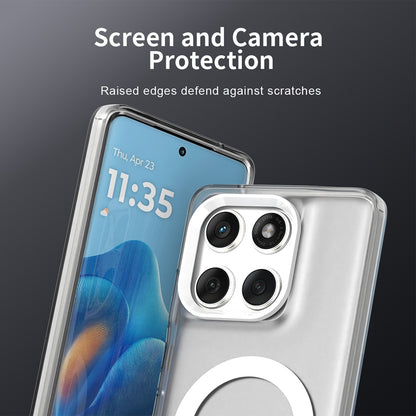 Coque MagSafe pour Motorola Edge 60 Fusion / Edge 60, Techsuit, CandyCase, Blanche