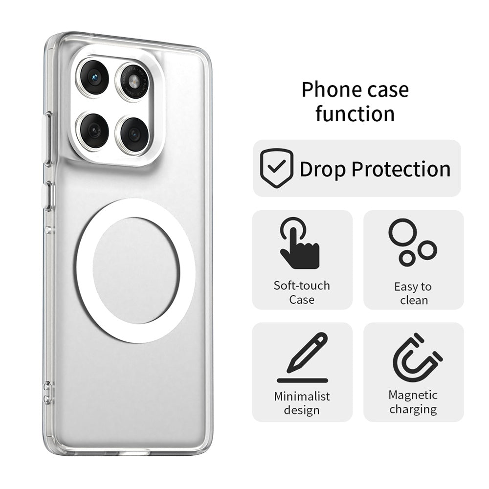 Coque MagSafe pour Motorola Edge 60 Fusion / Edge 60, Techsuit, CandyCase, Blanche
