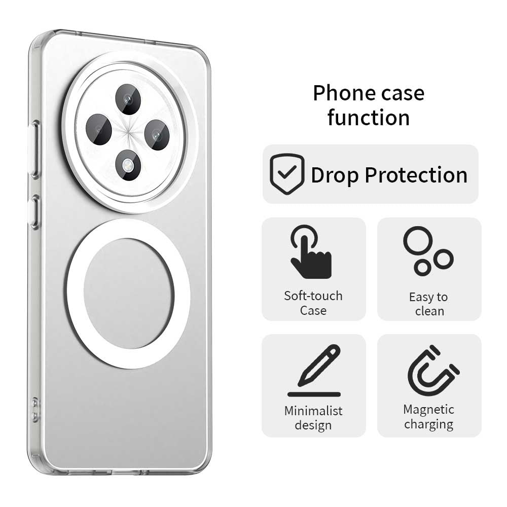 Coque MagSafe pour Oppo Reno12 FS 5G / Reno12 FS 4G / Reno12 F 4G / Reno12 F, Techsuit, CandyCase, Blanc