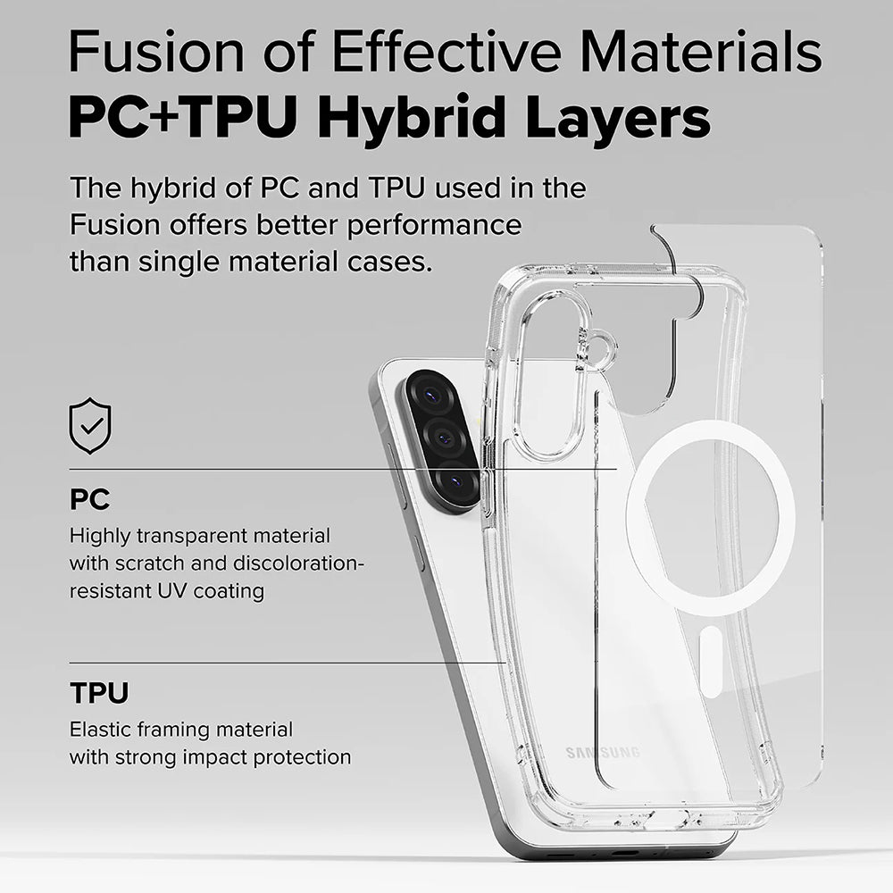 Coque MagSafe pour Samsung Galaxy A56 A566 / A36 A366, Ringke, Fusion, Transparente