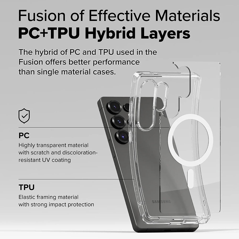 Coque MagSafe pour Samsung Galaxy S25 Ultra S938, Ringke, Fusion, Transparente Mate