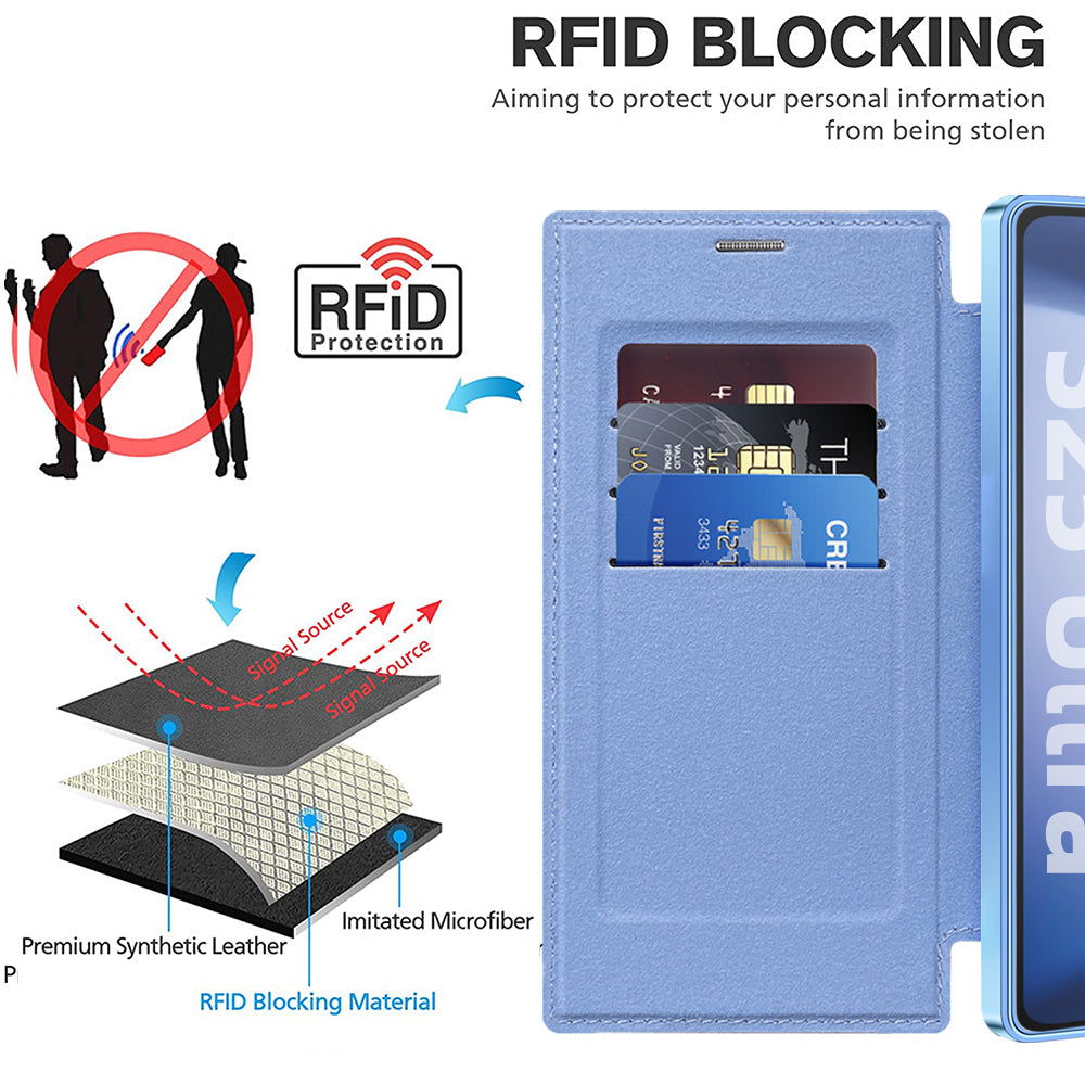MagSafe Case for Samsung Galaxy S25 Ultra S938, Techsuit, SmartMag Book, Blue