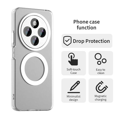Coque MagSafe pour Xiaomi Poco C75 / Redmi 14C, Techsuit, CandyCase, Blanche