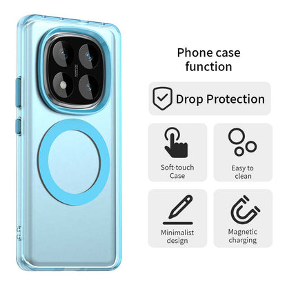 Coque MagSafe pour Xiaomi Poco X7 / Redmi Note 14 Pro 5G, Techsuit, CandyCase, Bleue