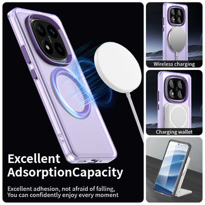 Coque MagSafe pour Xiaomi Poco X7 / Redmi Note 14 Pro 5G, Techsuit, CandyCase, Violet