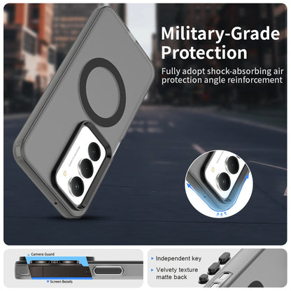 Housse MagSafe pour Xiaomi Redmi 15 5G / 15 4G, Techsuit, CandyCase, Noire