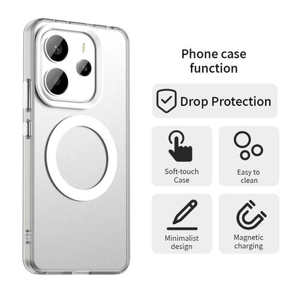 MagSafe Case for Xiaomi Redmi Note 14 4G (Regional), Techsuit, CandyCase, White