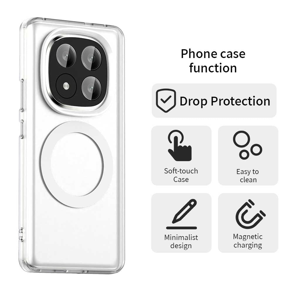 Coque MagSafe pour Xiaomi Redmi Note 14 Pro+ 5G, Techsuit, CandyCase, Blanche