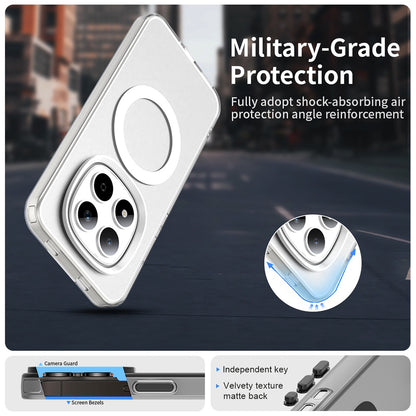 Étui MagSafe pour Xiaomi Redmi Note 15 Pro 5G, Techsuit, CandyCase, Blanc