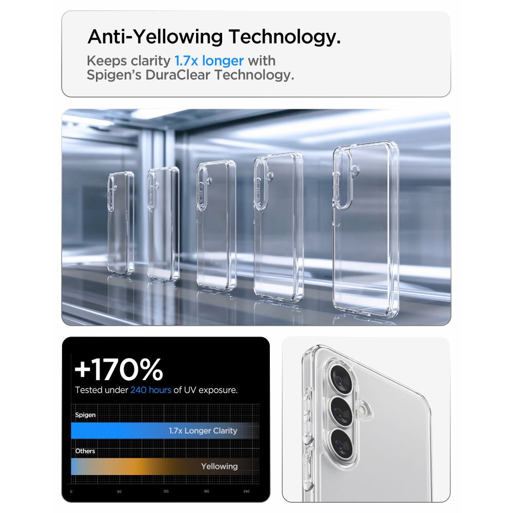 Étui pour Samsung Galaxy S26 S942, Spigen, Ultra Hybrid, Transparent ACS10732