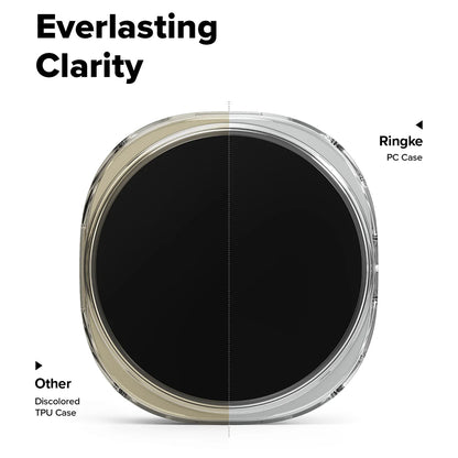 Coque Ringke Slim pour Samsung Galaxy Watch8 40mm, Lot de 2 pièces, Noir Mat