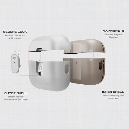 Coque UNIQ Clyde pour Apple AirPods Pro 3, Gris Beige