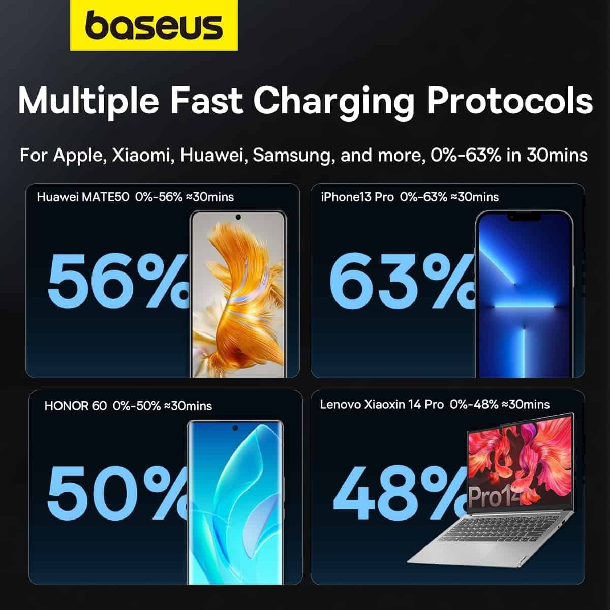 Chargeur de voiture Baseus Golden Contactor Pro, 65W, 3A, 1 x USB-A - 2 x USB-C, Gris C00035202841-00