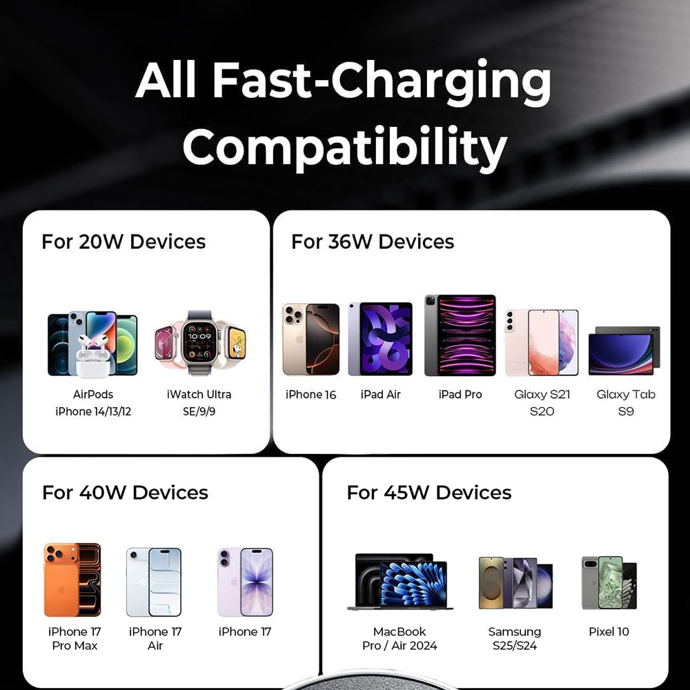 Chargeur Auto Lisen, 45W, 3A, 2 x USB-C, Noir YL0223080007