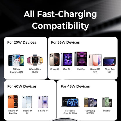 Chargeur Auto Lisen, 45W, 3A, 2 x USB-C, Noir YL0223080007