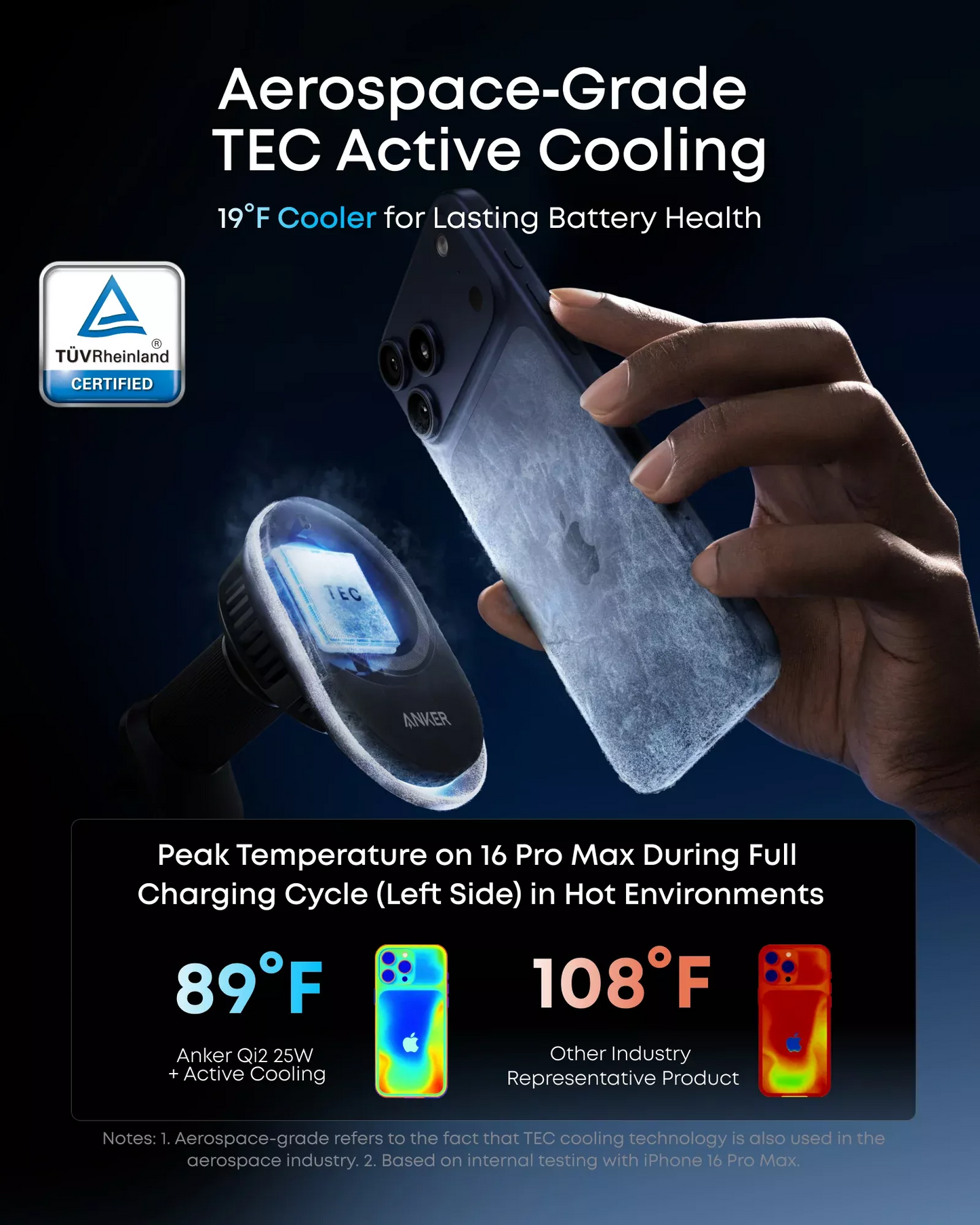 Chargeur Auto Sans Fil Anker Prime MagGo AirCool, 25W, Noir B2933H11
