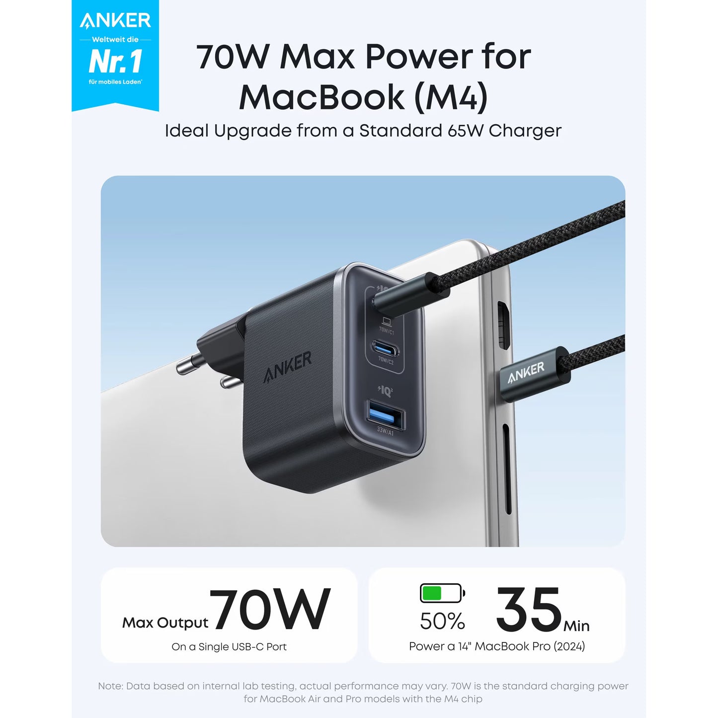 Chargeur Réseau Anker Nano, 70W, 3.5A, 1 x USB-A - 2 x USB-C, Noir A121AL11