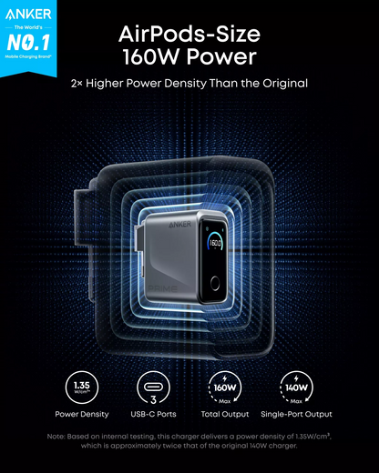 Chargeur Réseau Anker Prime, 160W, 5.36A, 3 x USB-C, Gris A2687341