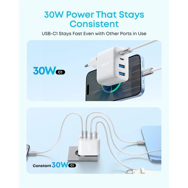 Chargeur secteur Anker Zolo, 50W, 3A, 2 x USB-A - 2 x USB-C, Blanc A121EG21