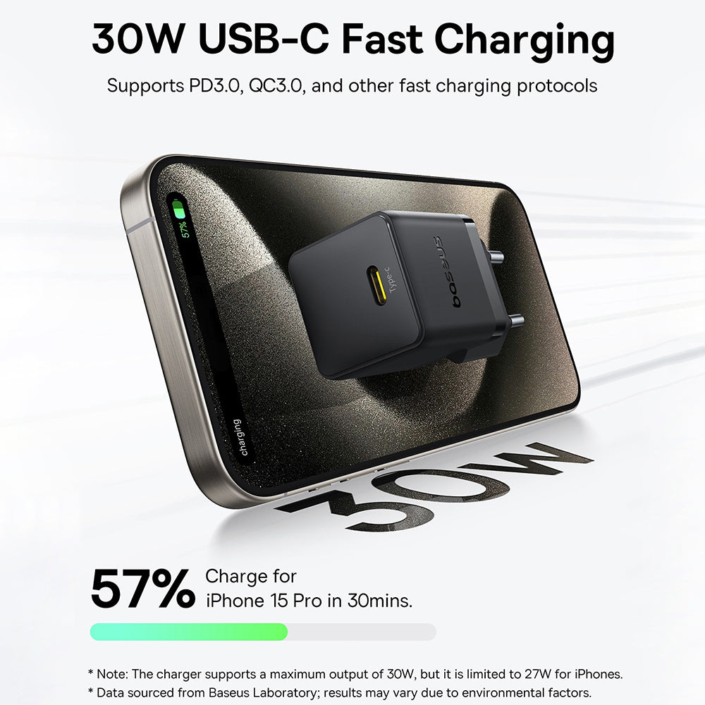 Chargeur Réseau Baseus Palm, 30W, 3A, 1 x USB-C, Noir P10111605113-00