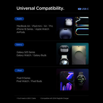 Chargeur Réseau Spigen Essential, 47W, 3A, 2 x USB-C, Blanc