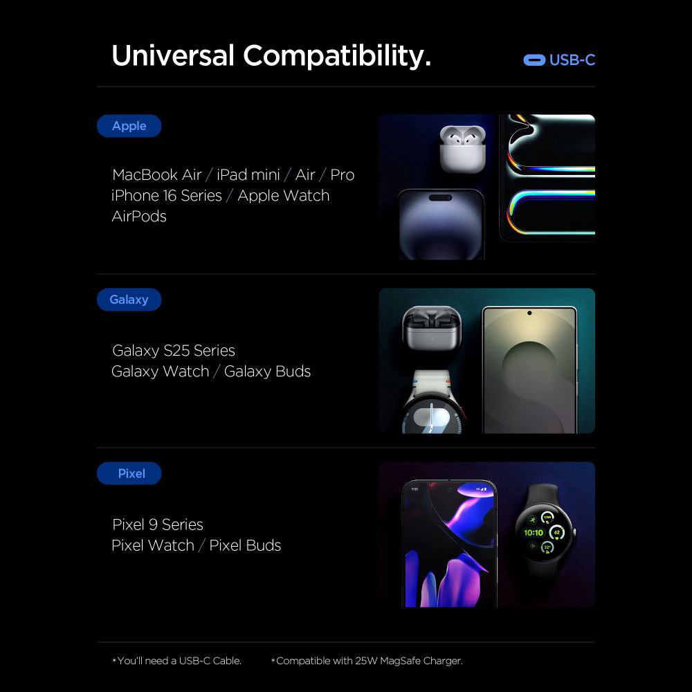 Chargeur Réseau Spigen Essential, 47W, 3A, 2 x USB-C, Noir