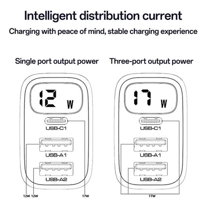 Chargeur Réseau Yesido YC67 Display, 17W, 2.4A, 2 x USB-A - 1 x USB-C, Noir