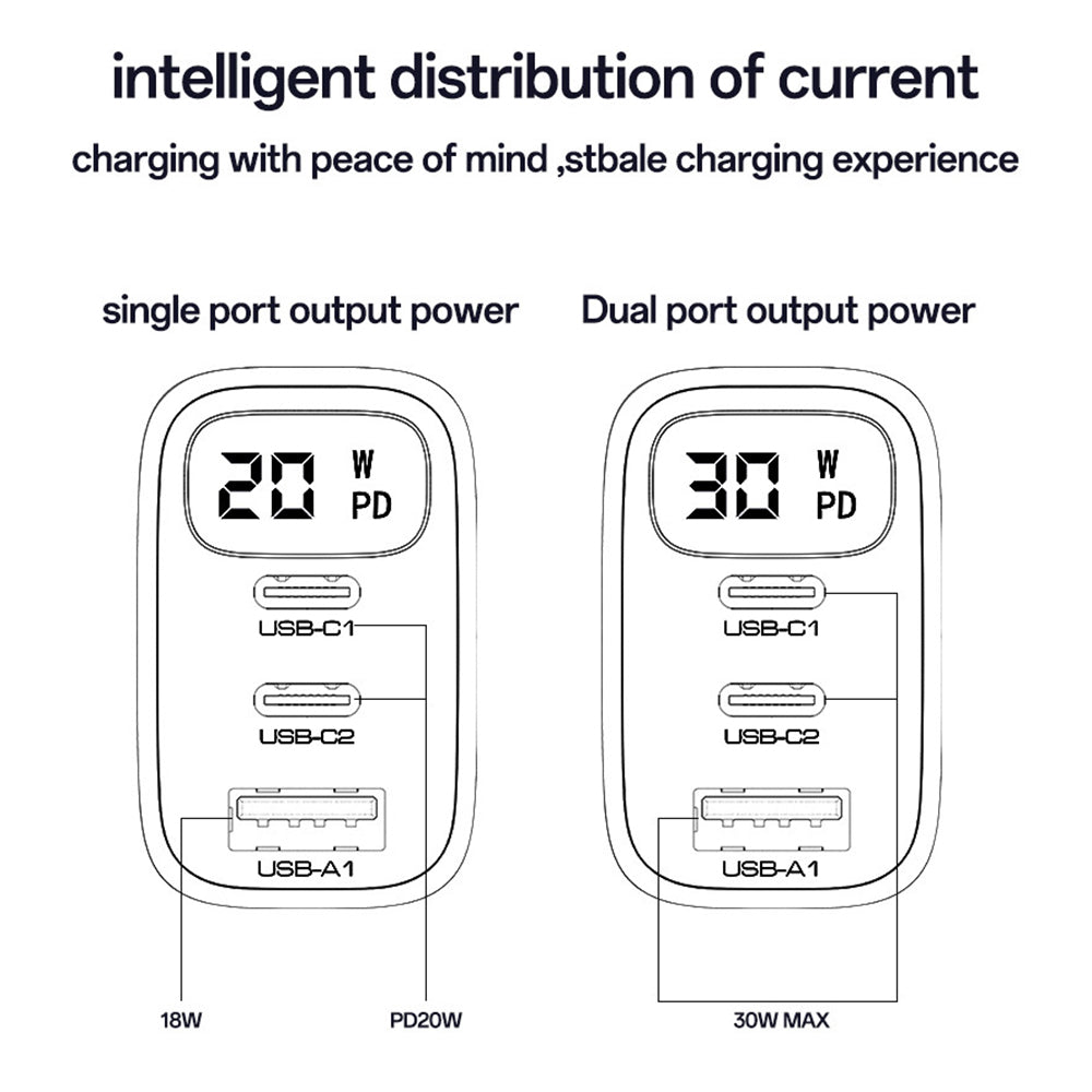 Chargeur Réseau Yesido YC69 Display, 30W, 3A, 1 x USB-A - 2 x USB-C, Noir