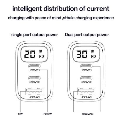 Chargeur Réseau Yesido YC69 Display, 30W, 3A, 1 x USB-A - 2 x USB-C, Noir
