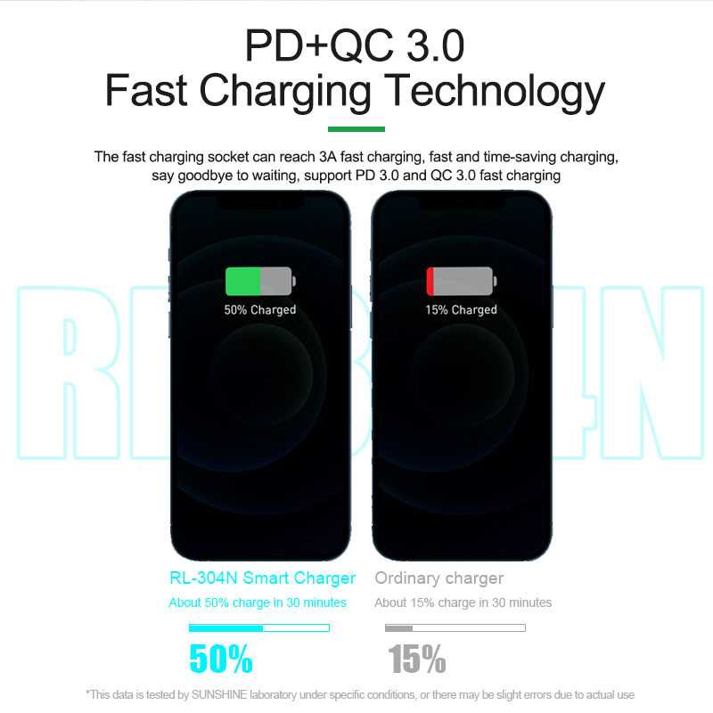 Chargeur Station Relife RL-304N, 87W, 3A, 2 x USB-C - 4 x USB-A, Bleu