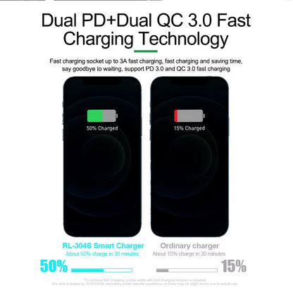 Chargeur Station Relife RL-304S QI, 110W, 3A, 2 x USB-C - 6 x USB-A, Bleu