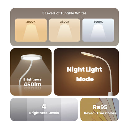 Lampe LED de bureau Yeelight Pura, Blanche YLYTD-0034