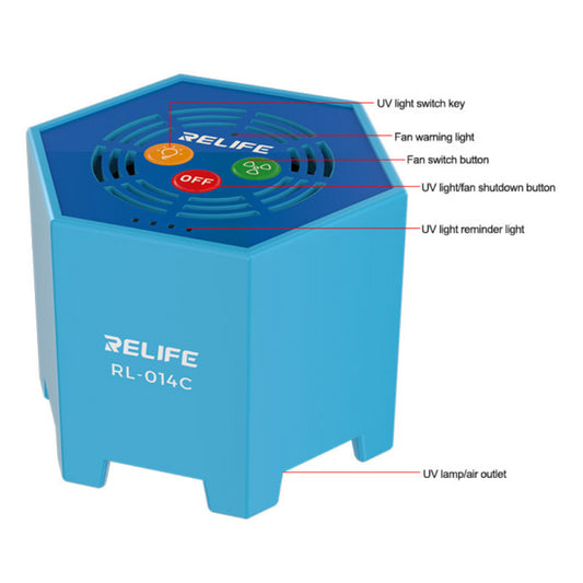 Lampe UV Relife RL-014C, 2en1