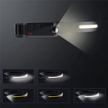 Lampe Frontale LED WZK WLC-1200, 350lm, IPX4