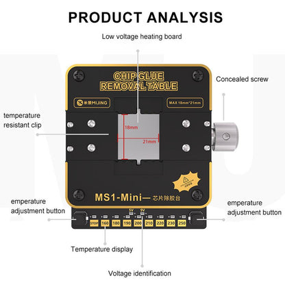 Plaque CPU Mijing MS1 Mini