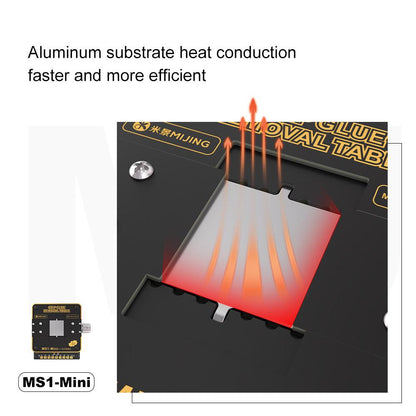 Plaque CPU Mijing MS1 Mini