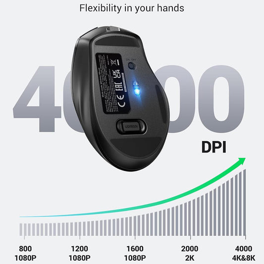 UGREEN MU006S Wireless Mouse (85082), 4000DPI, BT / Wi-Fi, Gray