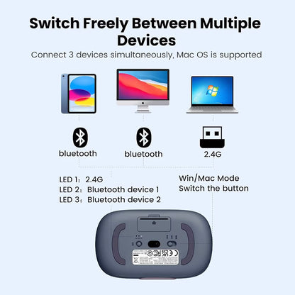 Souris sans fil UGREEN MU102 FUN+, 4000DPI, BT / Wi-Fi, Bleu