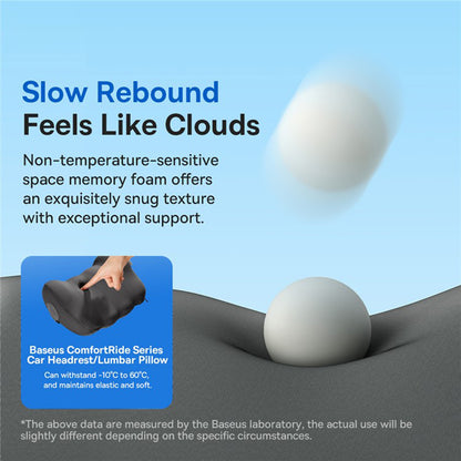 Coussin Auto Baseus Comfort Ride pour le Dos C20036401111-00