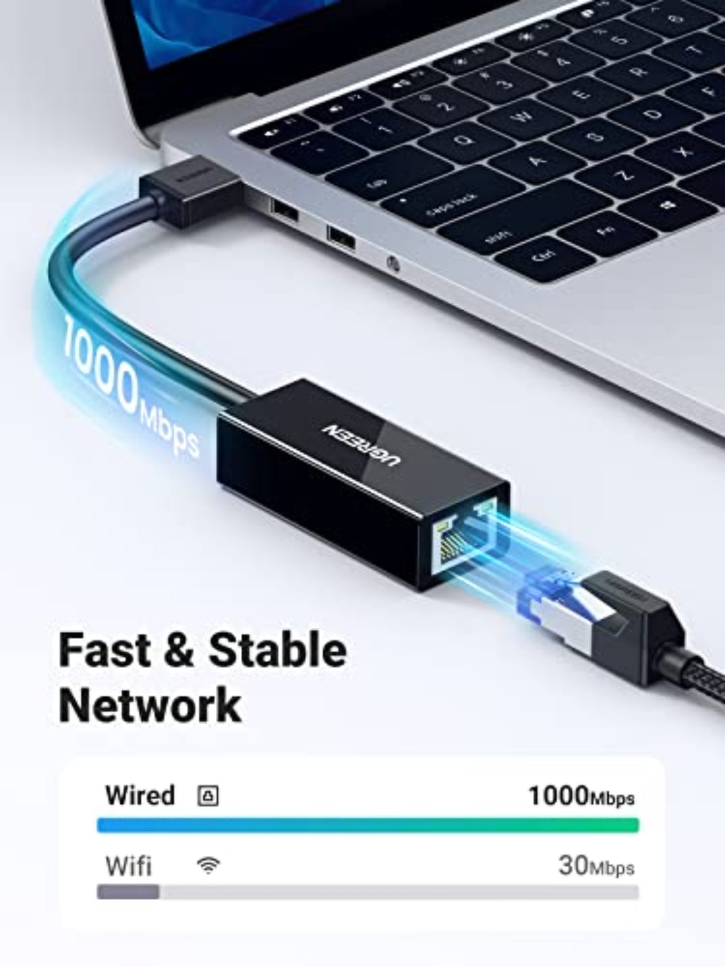 UGREEN CR111 Network Card, RJ45, USB 3.0, White