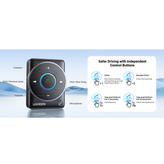 Récepteur Bluetooth UGREEN CM723