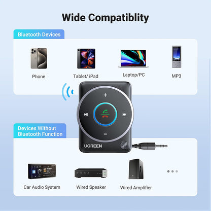 Récepteur Bluetooth UGREEN CM723