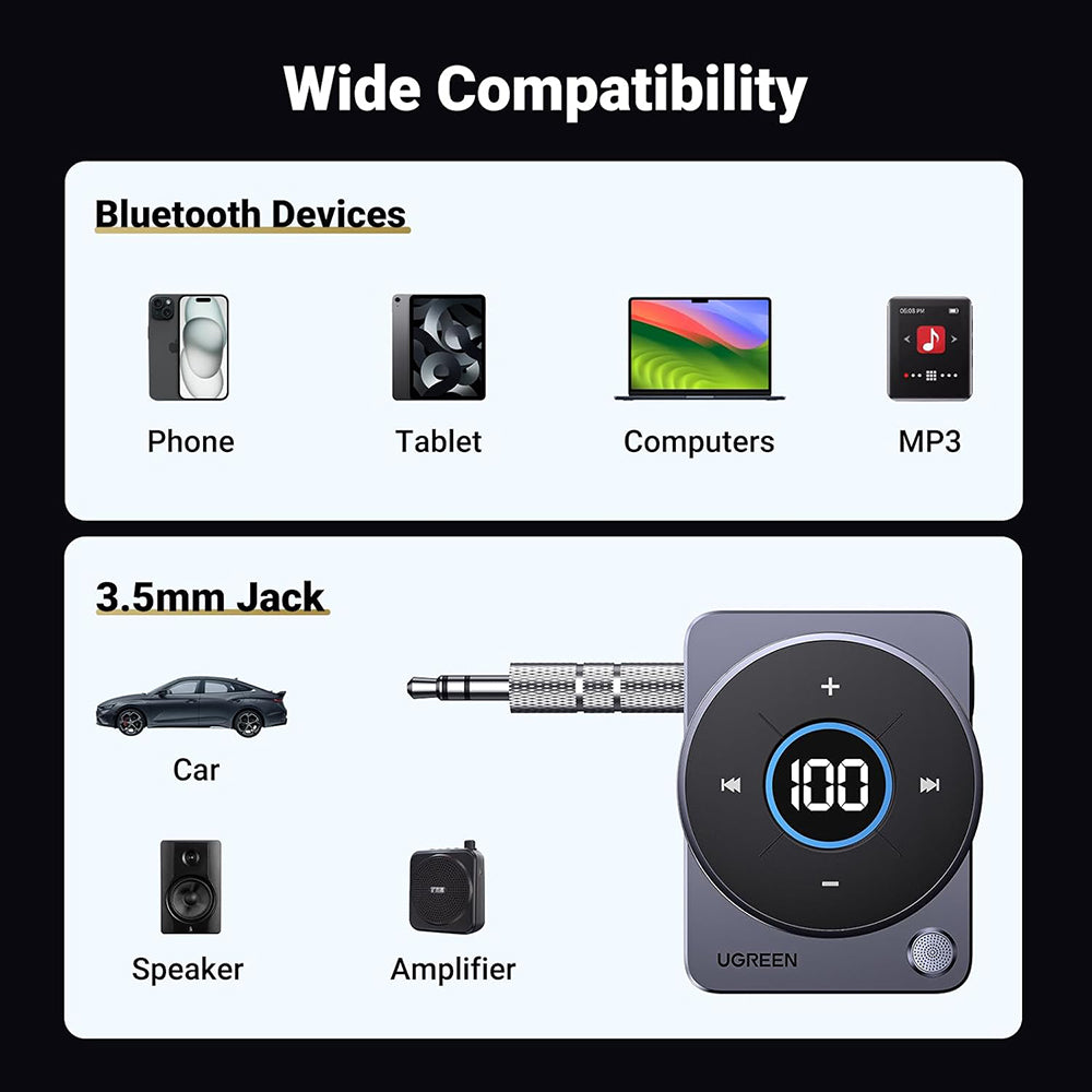 UGREEN CM724 Bluetooth Receiver