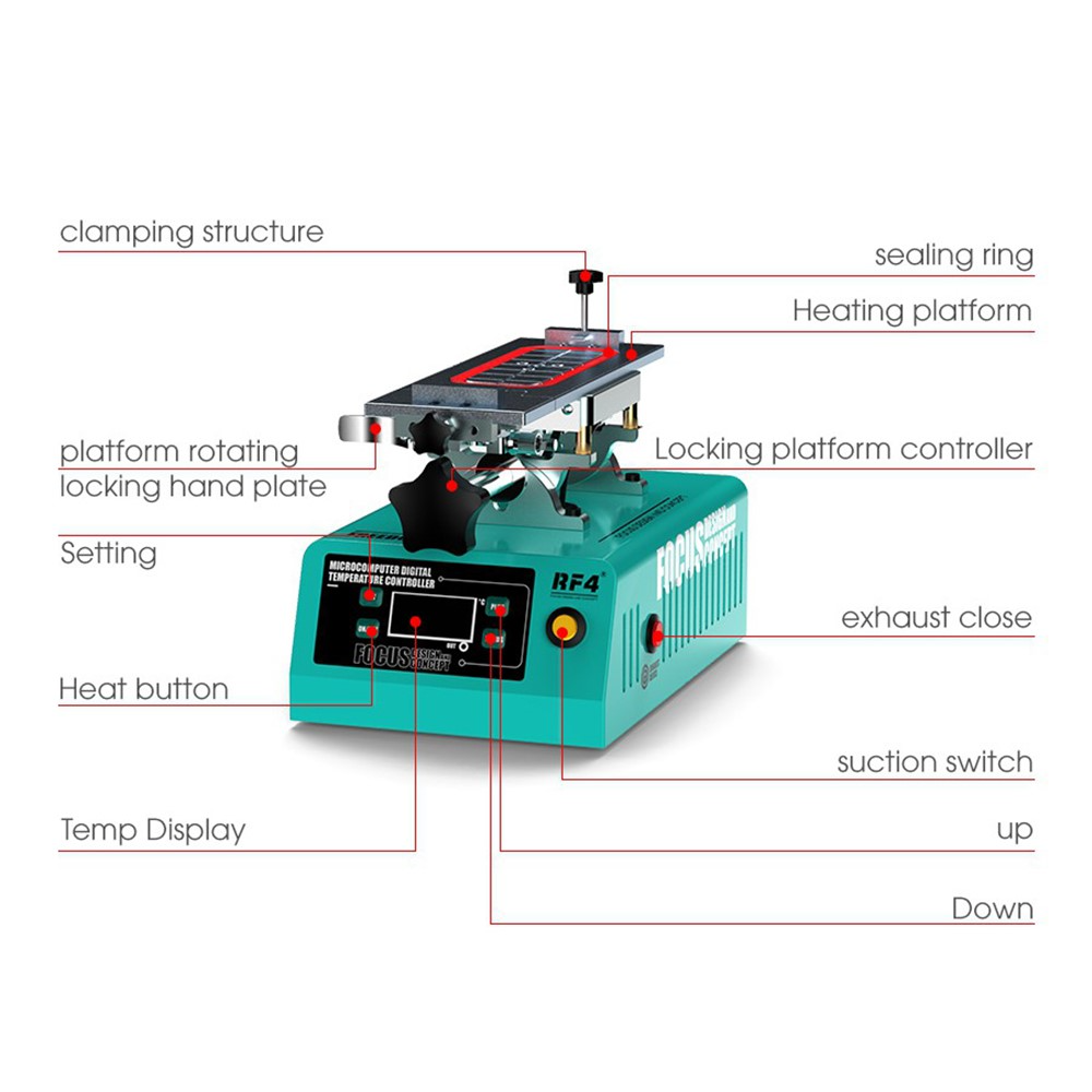 Separation Station Display Touchscreen RF4 Freedom